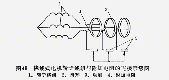 新型防爆電機：什么是起重電機？