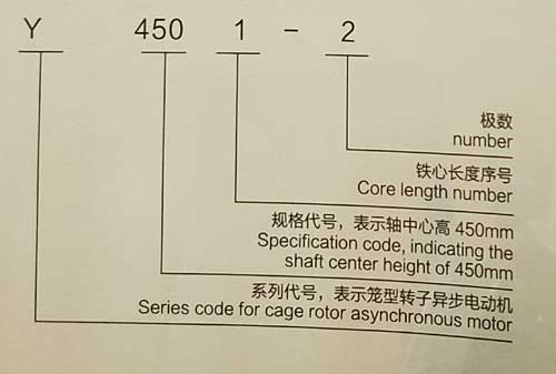 Y、YKS、YKK系列6KV中型高壓三相異步電動機